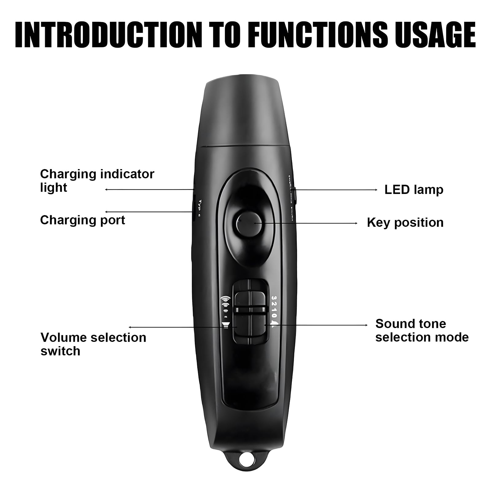 Fischietto elettronico con torcia: ricarica USB, fischietto sportivo elettronico con 4 livelli di volume e 3 toni, fischietto regolabile per allenatori, arbitri, sport, sopravvivenza (nero)