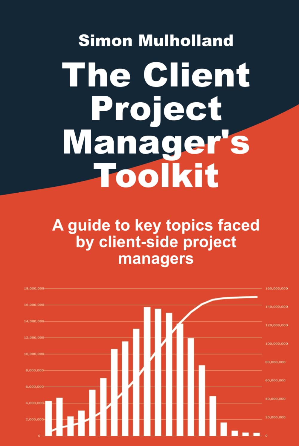 The Client Project Manager's Toolkit: A guide to key topics faced by client project managers