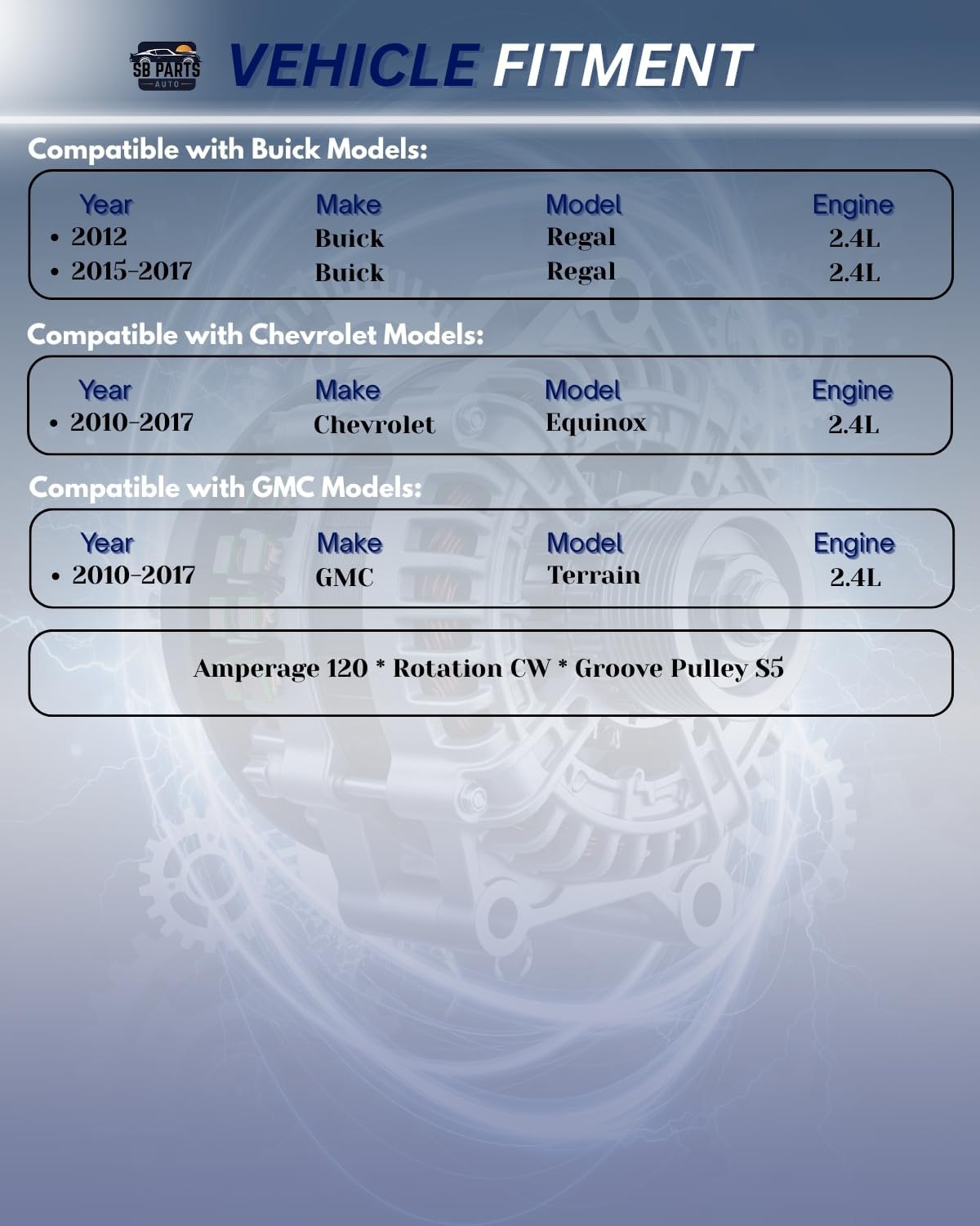 SB Parts Rebuilt Alternator Compatible with Buick Regal 2012 2015-2017, Compatible with Chevrolet Equinox, Compatible with GMC Terrain 2010-2017 2.4L 120 Amp