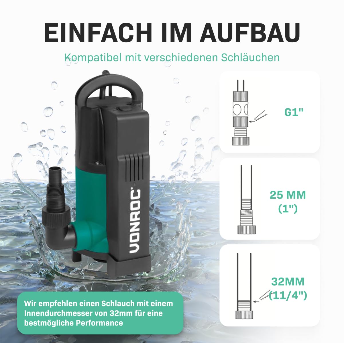 VONROC Tauchpumpe mit integriertem Schwimmer [750W] - Schmutzwasserpumpe für Keller, Pool, Gartenteich - Flachsaugend max Höhe [7,5m] - 1400 l/h für sauberes und schmutziges Wasser