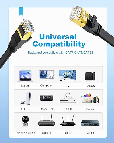 Miniatura 8 de Yauhody Cable Ethernet CAT 8 de 6 pies, paquete de 5 cables planos CAT8, más rápido que CAT7CAT6CAT5e, cable LAN SFTP de alta velocidad de 40 Gbps