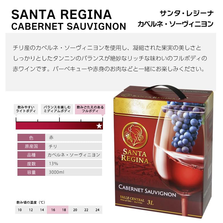 Amazon.co.jp: ヴィネクシオ 箱ワイン 赤 2種 白 2種 ミックス 3L×4種