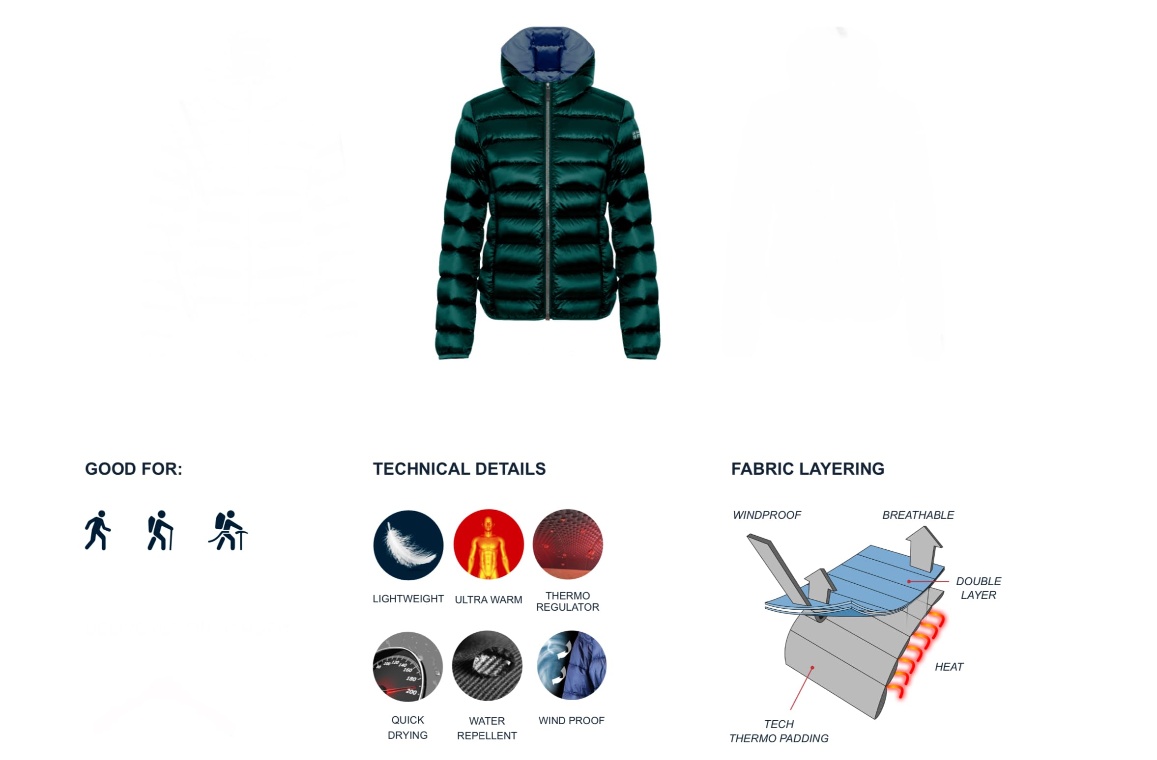 NORWAY PIUMINO DONNA INVERNALE - GIUBBOTTO DONNA 110 GRAMMI - GIACCA INVERNALE IMBOTTITA