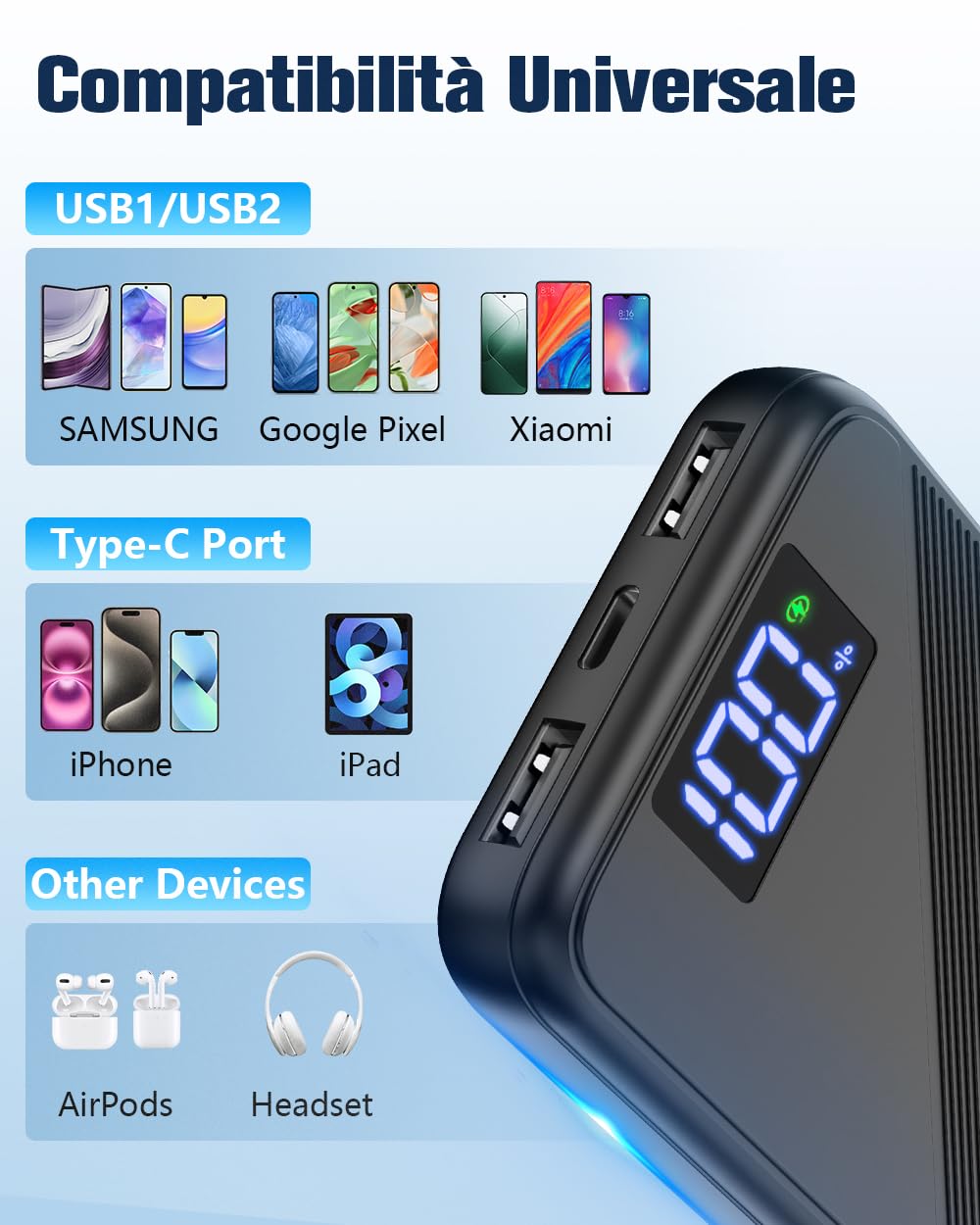 Power Bank, 10000mAh Ultra Sottile & Leggero PD 22.5W Ricarica Rapida Powerbank, USB C Caricatore Portatile Con LED Display Batteria Esterna per iPhone 16 15 14 13 12 Pro Max Samsung Xiaomi etc