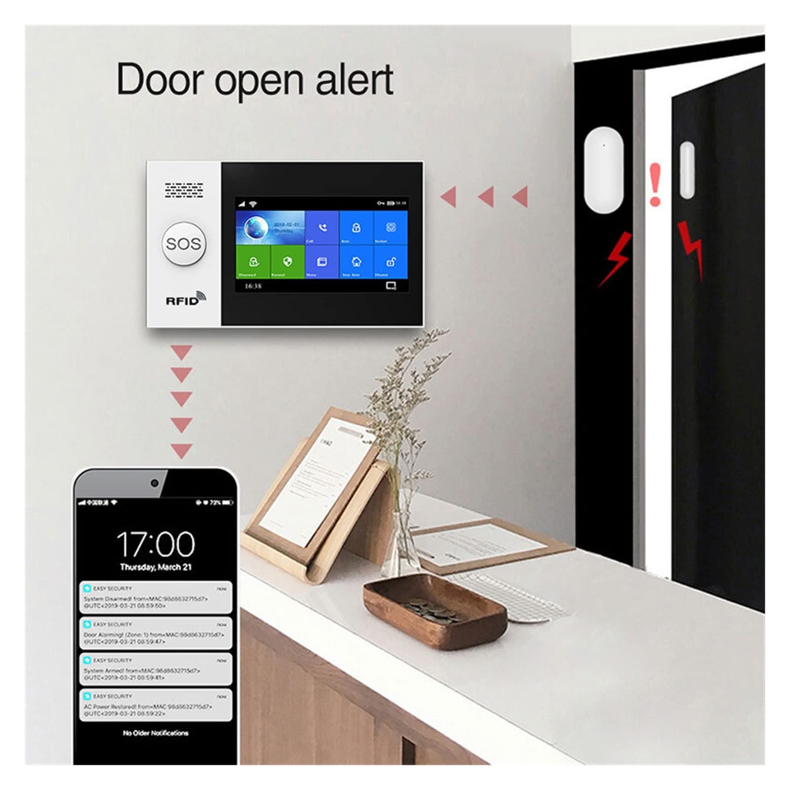 Sistema di Allarme di Sicurezza Domestica, Tuya Smart Alarm di Sicurezza Domestica con sensore Movimento Sensore Porta RFID Card Kit Allarme Wireless(D)