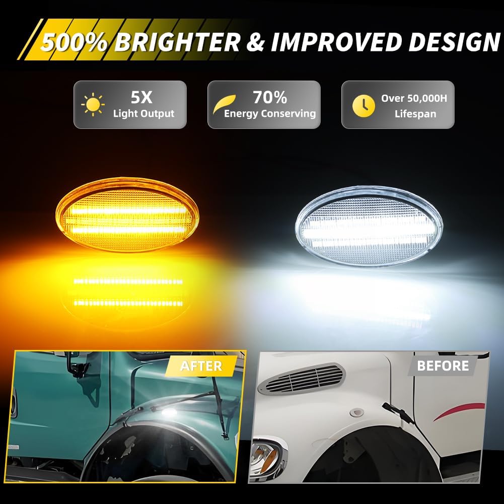 LED Front Fender Side Marker Light Compatible with Freightliner M2 106 112 2002-2022, [DOT Certified] [2 in 1 Design] Amber Turn Signal Marker Light & White DRL, 2 PCS, Clear Lens