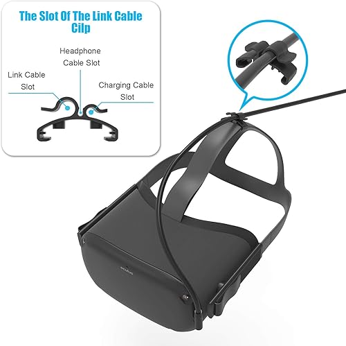 Miniatura 4 de AMVR Cable Link de transferencia de datos de alta velocidad de 164 pies y carga rápida USB tipo C compatible con auriculares Oculus Quest o Quest 2
