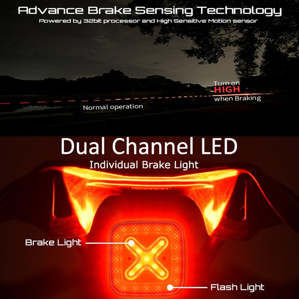 ENFITNIX Cubelite III Smart Sensing Bike Lights,Auto Start-Stop,USB-C Rechargeable,IPX6 Waterproof,Aluminium Alloy,4 Light Modes Rear Bike Light,Lightweight Bicycle Accessories,MBT Tail Lights.