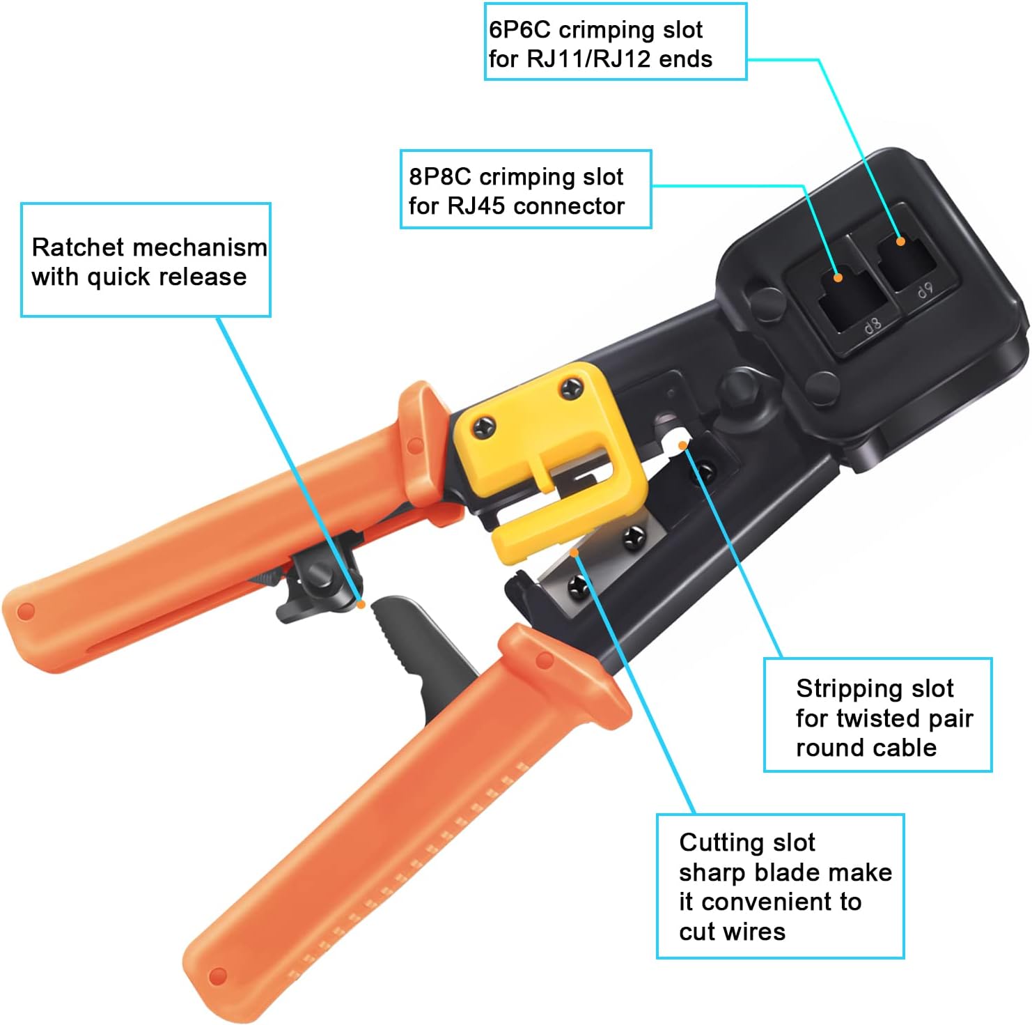 Gertutik view of the RJ45 crimp tool highlighting its features: 6P6C and 8P8C crimping slots, stripping slot, cutting slot, and ratchet mechanism.