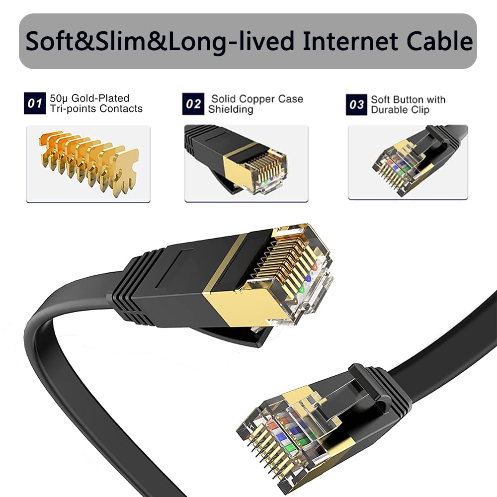 Cable Ethernet Cat 7 Cable De Red Cat7A 50m - Blindado S/FTP 1200MHz ( Naranja, LSZH) Cable Lan Cable Ethernet Exterior