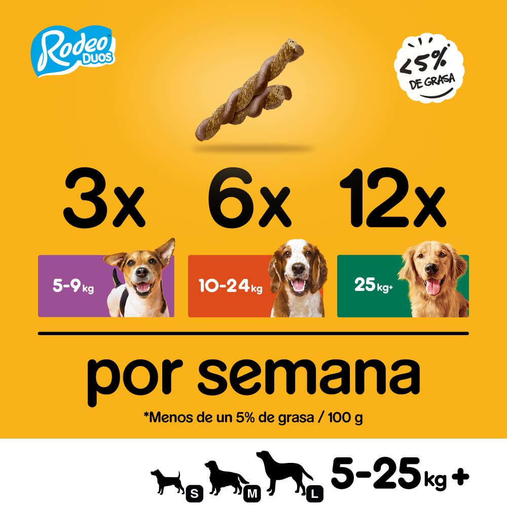 Pedigree Rodeo Duos Snack en lanières pour chiens saveur poulet et bacon (lot de 10 x 123 g)