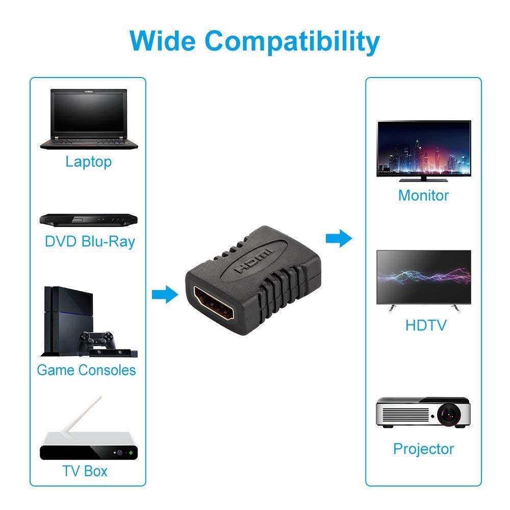 High Speed HDMI vers HDMI femelle à femelle Étendre câble adaptateur High Speed HDMI vers HDMI femelle à femelle Étendre câble adaptateur