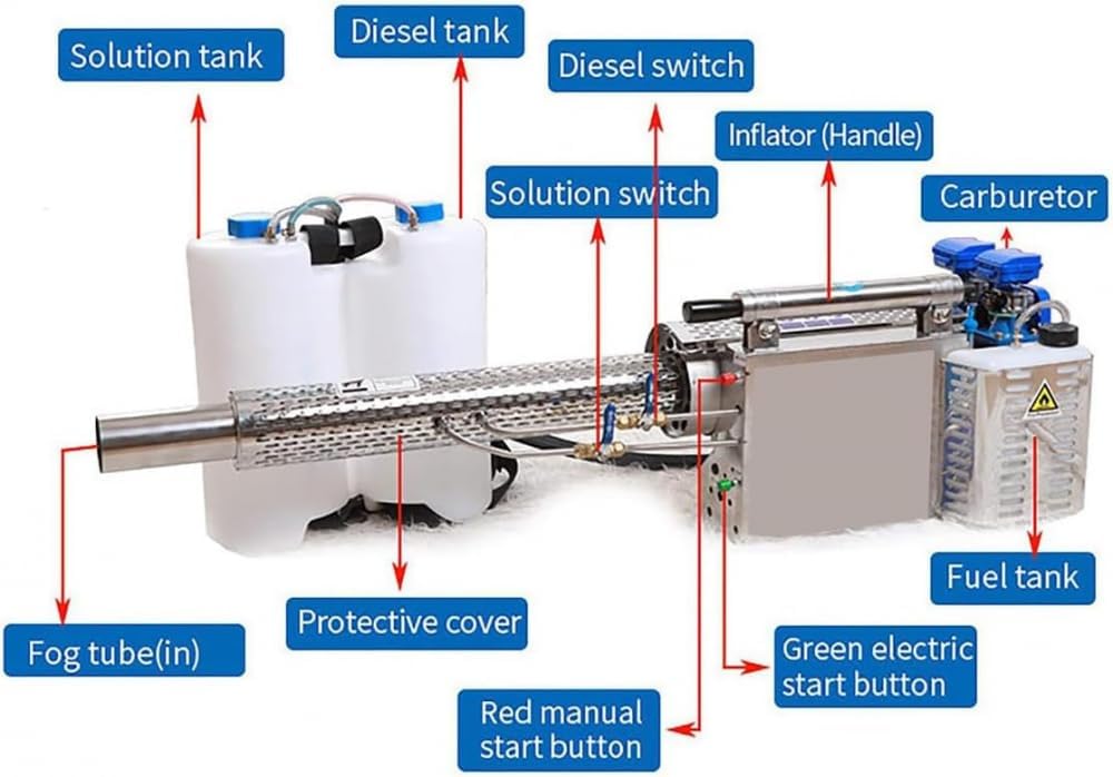 15L Portable Thermal Fogger Machine, Disinfection Fogging Machine ULV Sprayer Nebulizer, Electric Sprayer Aerosol Atomizer for Indoor and Outdoor Agricultural Sprayer