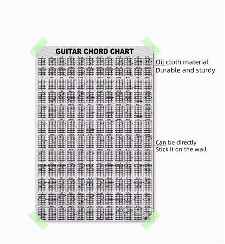 Wykres akordów gitarowych, obszerny plakat z akordami gitarowymi – wykres wszystkich niezbędnych i wariantowych akordów dla gitarzystów akustycznych/elektrycznych, nauczycieli muzyki i uczniów - żywy