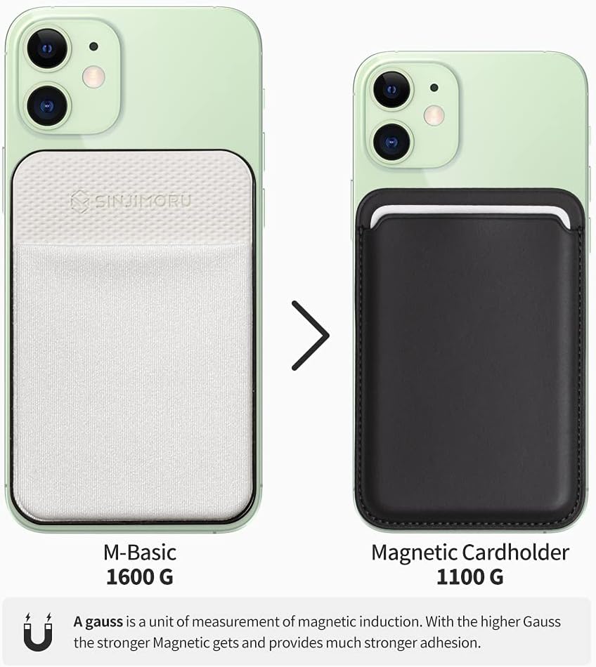 Sinjimoru Basic Cell Phone Wallet Stick on, Phone Card Holder for Back of Phone for MagSafe Wallet Compatible with iPhone 14 & 13 12 Series. M-Basic Grey