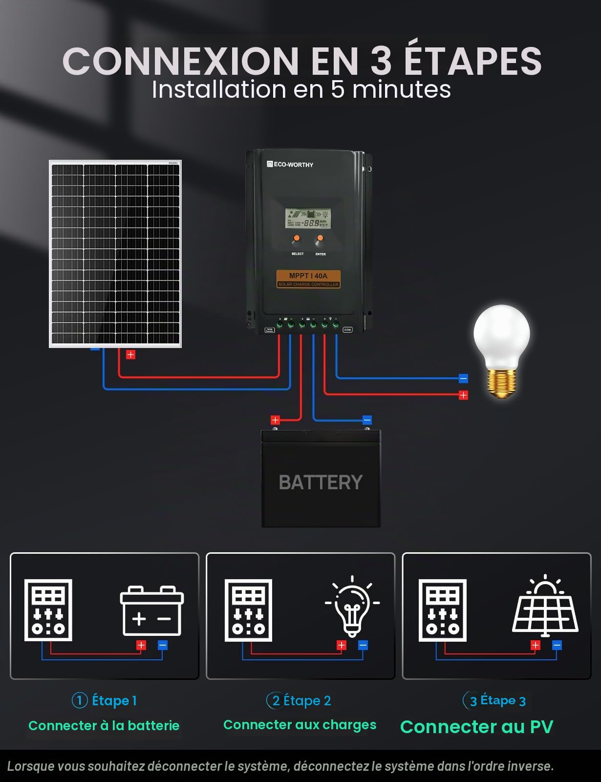 ECO-WORTHY Regulateur de Charge Solaire MPPT 40A, 12V/24V Contrôleur de Charge Solaire avec écran LCD, Moniteur d'application Bluetooth et RS485, 99 % d'efficacité pour Batterie lIFePO4 GEL SLA FLD