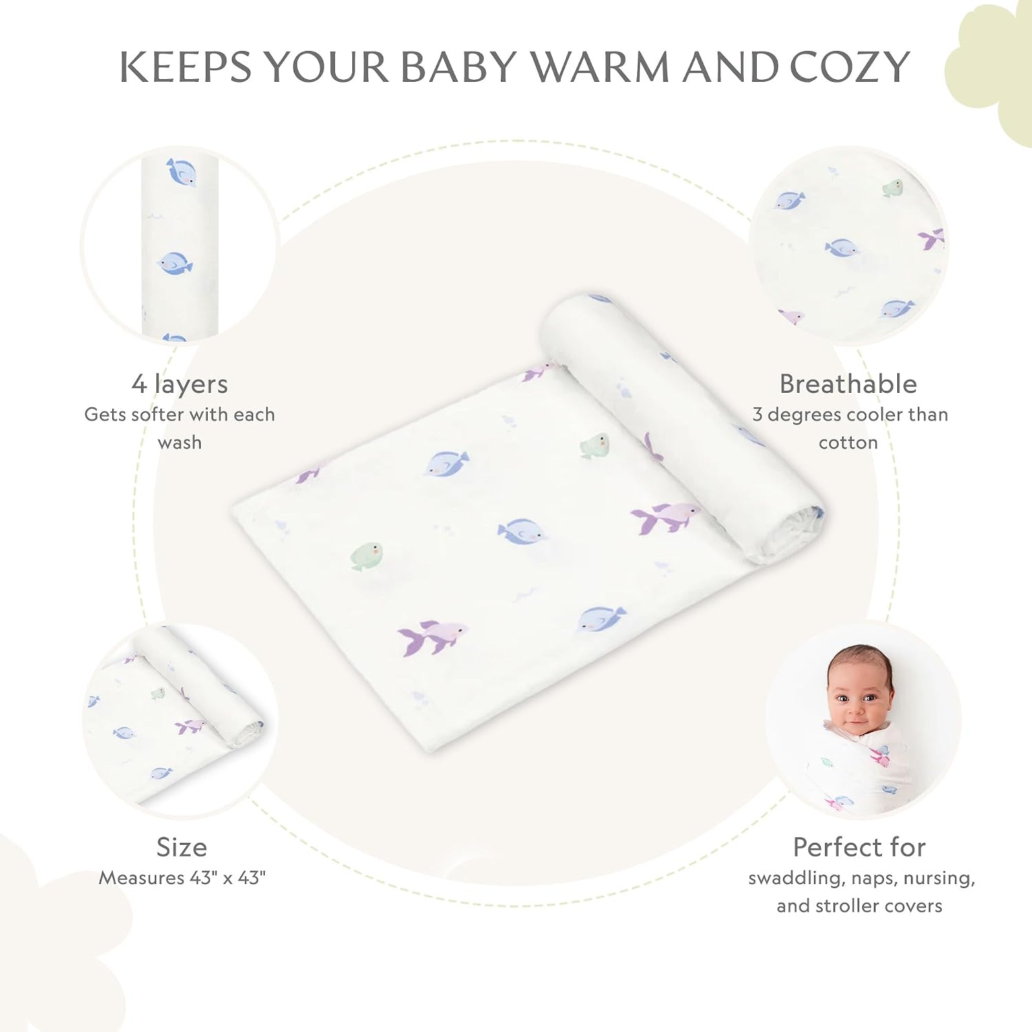 Muslin Baby Swaddle - Breathable Receiving Blankets for Newborn Baby, 70% Viscose derived from Bamboo, 30% Spandex, Imported