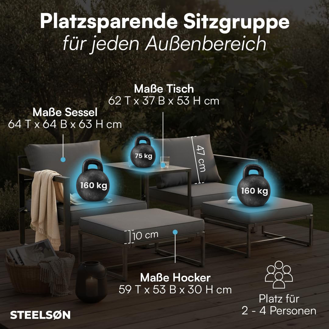 STEELSØN Asteri Sitzgruppe 5-teilig – Gartenmöbel Set mit 2 Sessel, 2 Hocker, 1 Tisch – Balkonlounge Metallgestell Schwarz – inkl. Sitzpolster anthrazit – Terrassenlounge für 2-4 Personen – wetterfest