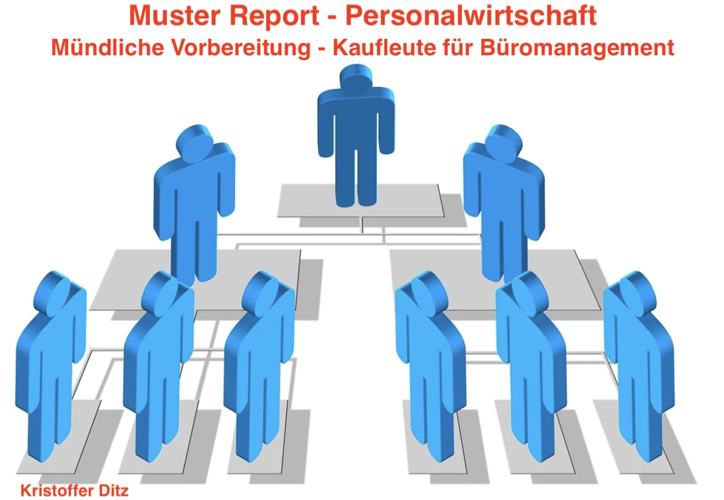 Muster Report Personalwirtschaft Vorbereitung mündliche Prüfung Kaufmann/frau für