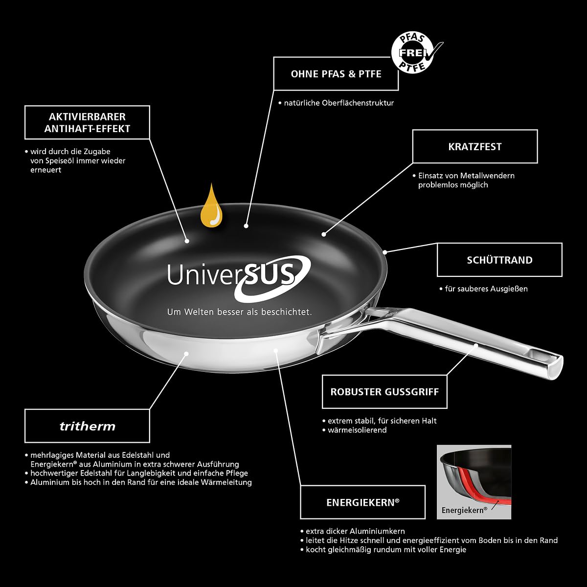 Schulte-Ufer Bratpfanne Quasar mit UniverSUS-Oberflächenstruktur und Energiekern, ohne PFAS/PTFE, 9558-24, Edelstahl, 24 cm