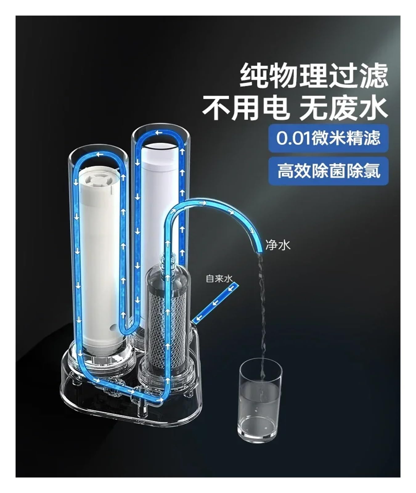 Filtre à Eau for évier de Cuisine, comptoir en Acier Inoxydable, ultrafiltration, purificateur d'eau Potable directe(A)