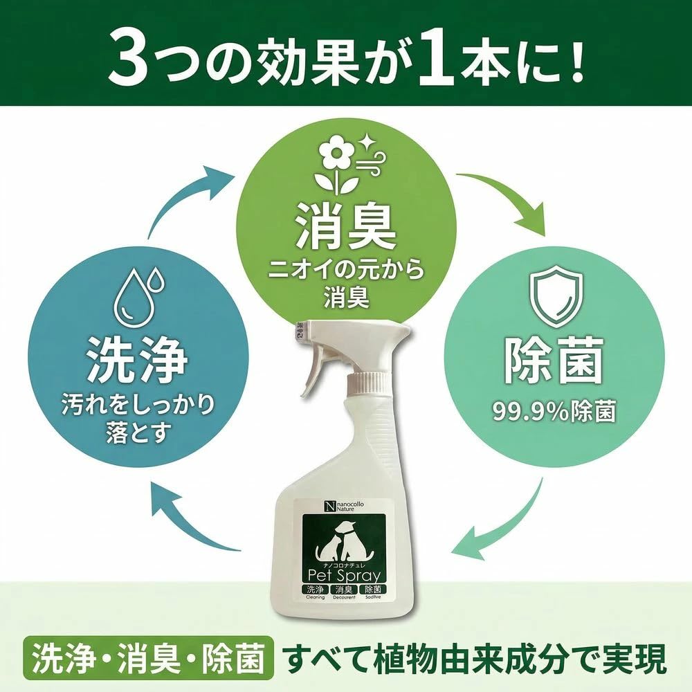 ナノコロナチュレペットスプレー 5000ml 天然成分　消臭・除菌 Amazon.co.jp: 植物由来の天然成分の力でペットの消臭・除菌・洗浄