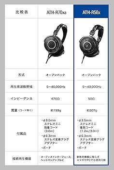 Amazon | オーディオテクニカ ATH-R50x 開放型 モニターヘッドホン