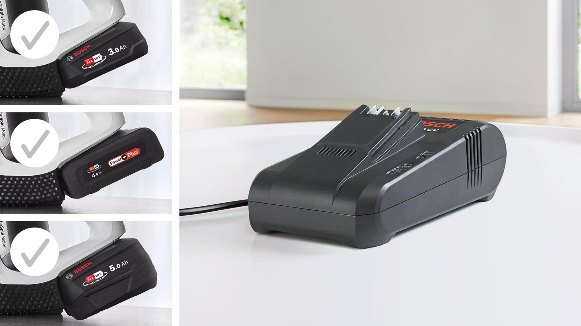 Bosch - Cargador rápido, Power for All 18V, BHZUC18N