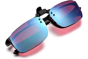 Pilestone Color Blind Glasses For Severe Red-Green Deficiency