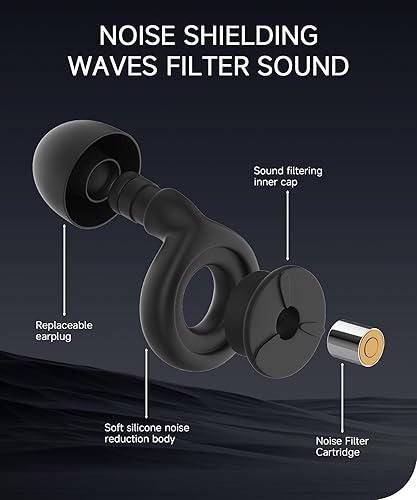 Miniatura 4 de BLIET Tapones de silicona para los oídos para dormir, tapones para los oídos reutilizables para reducción de ruido, protección auditiva con