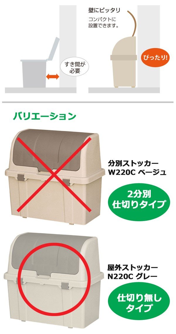 Amazon.co.jp: リッチェル(Richell) 屋外収納ボックス 収納庫 屋外