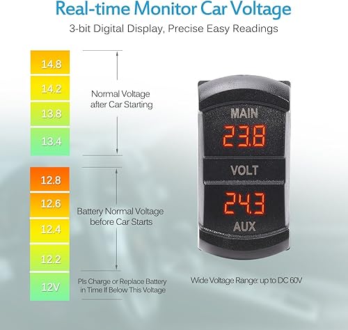 Miniatura 3 de MICTUNING - Voltímetro digital LED con panel doble, monitor de voltaje estilo interruptor basculante para camioneta, pickup y camión con paquete de