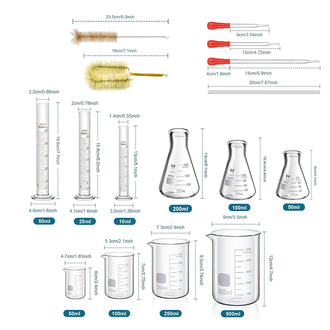 ZEEROQOLAB Zestaw Szkła Laboratoryjnego: 4 Zlewki, 3 Cylindry Miarowe, 3 Kolby Erlenmeyera z Pipetami i Mieszadłami
