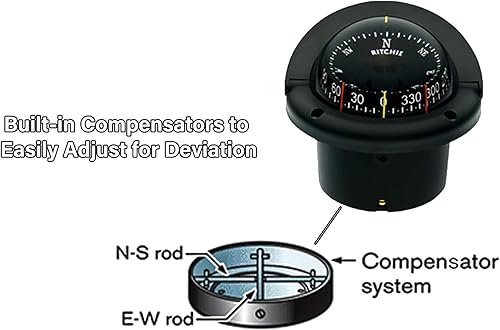 Miniatura 3 de Ritchie