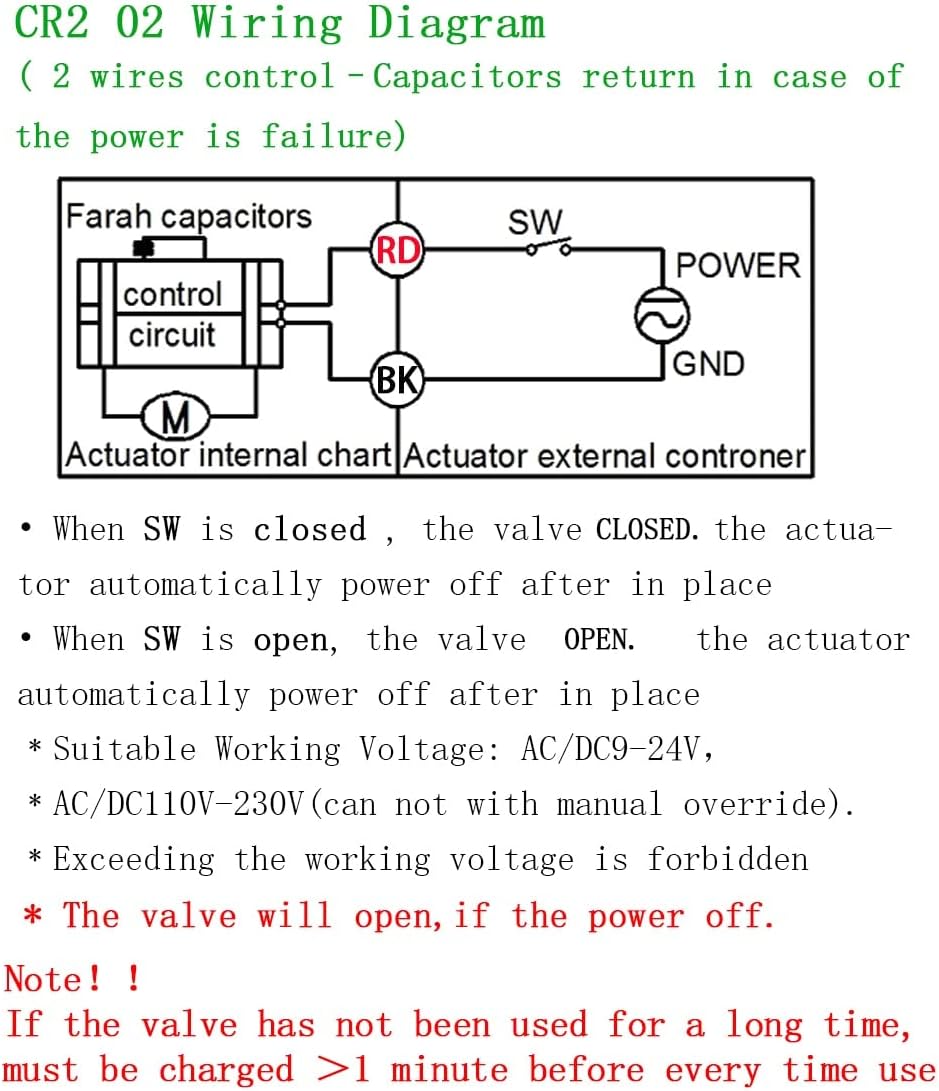 1" DN25 Two wires control Normally Open Electric Ball Valve,AC/DC9-24V PVC Motorized Ball Valve