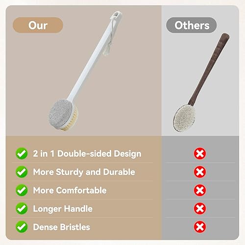 Miniatura 5 de Piedra pómez para pies, 2 en 1 para cepillado húmedo o seco, removedor de piel muerta, cepillo de limpieza de pies de mango largo para personas