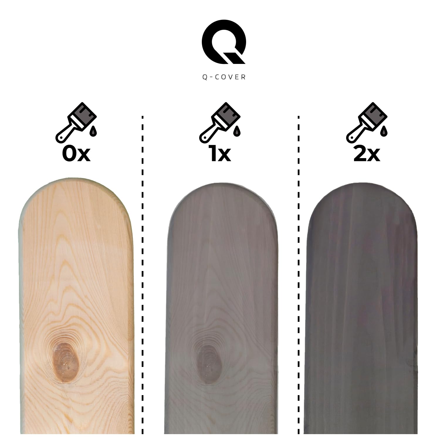 holzimprägnierung Anthrazit 5 L 2 in 1 holzschutz farbimprägnierung imprägniermittel holzschutzmittel imprägnierung abperleffekt alle holzarten holzgrundierung