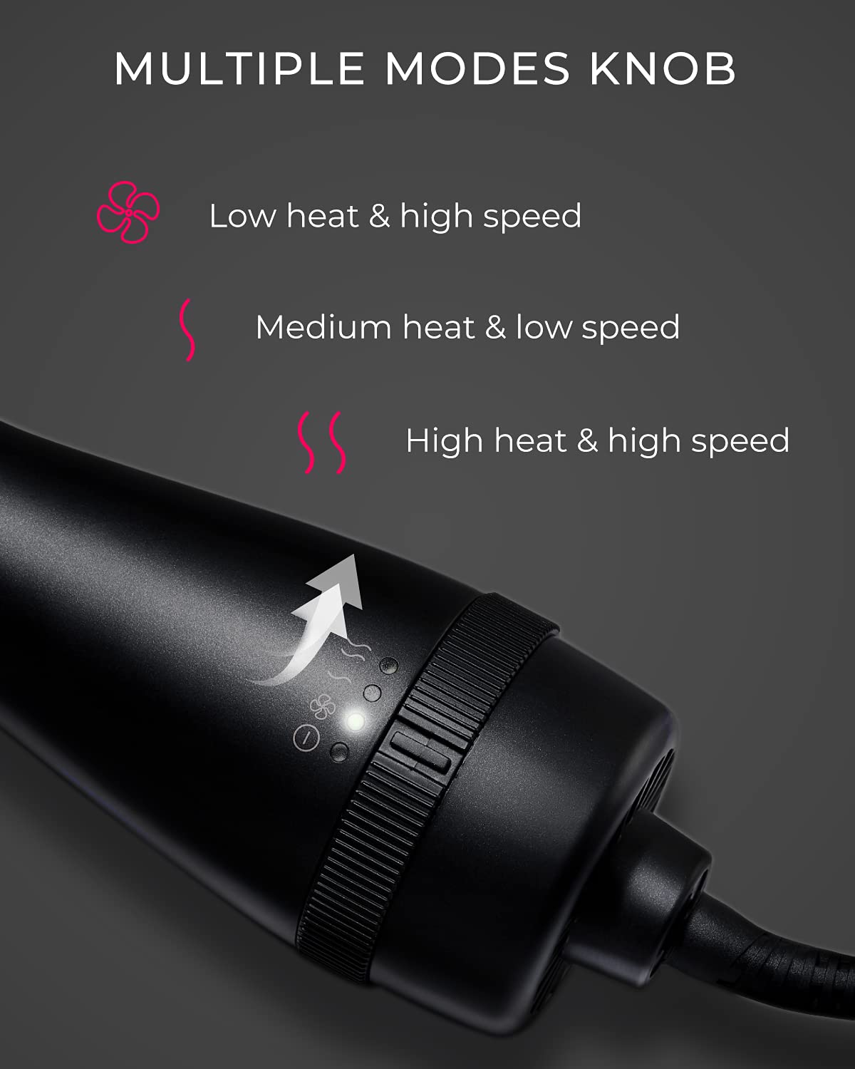 TYMO Hot Air Brush Ionic Hair Dryer & Volumizer, Professional One