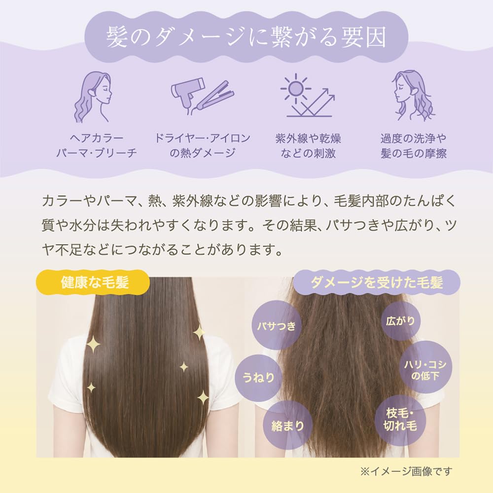 Amazon | トリートメントの素「髪のNMF原料混合液」・30mL | BS-COSME