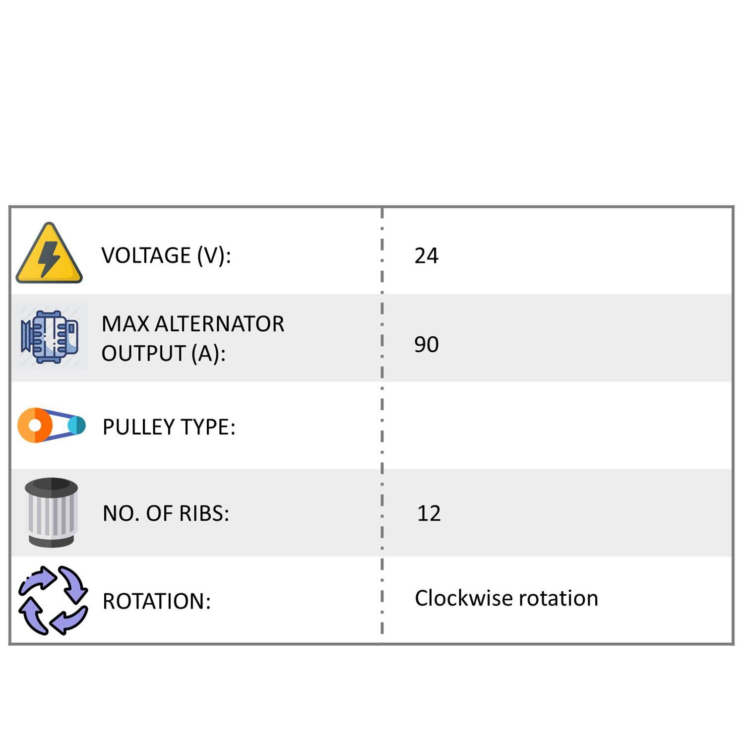 Amazon.com: WAI 12590N Alternator Replaces 2995980 2998646  