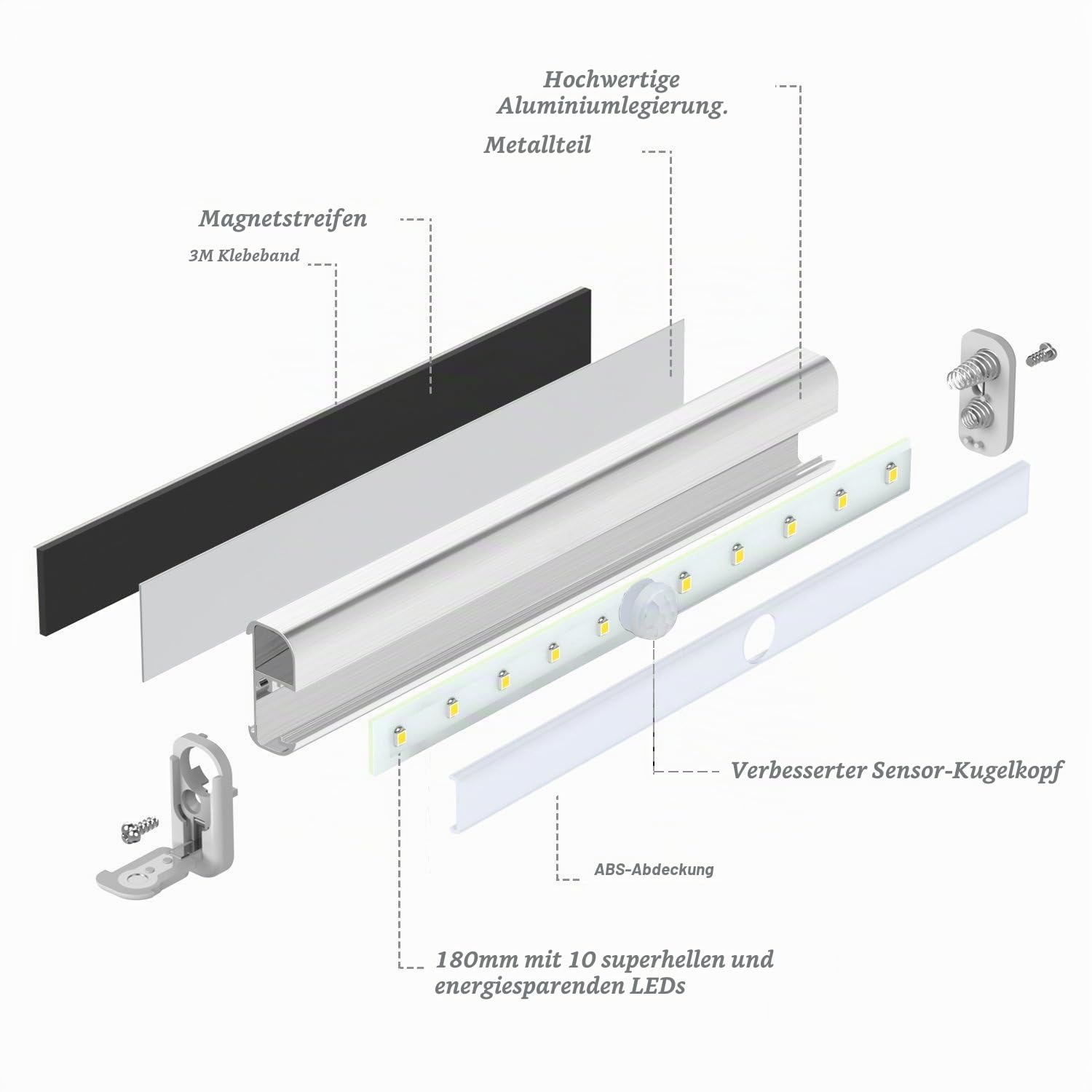 LDOPTO Schrankbeleuchtung Led mit Bewegungsmelder 4 Stück Schranklicht Schrankleuchte Led Leiste Unterbauleuchte Küche Schrankleuchten für Kleiderschrank, Treppe, Kofferraum, RV