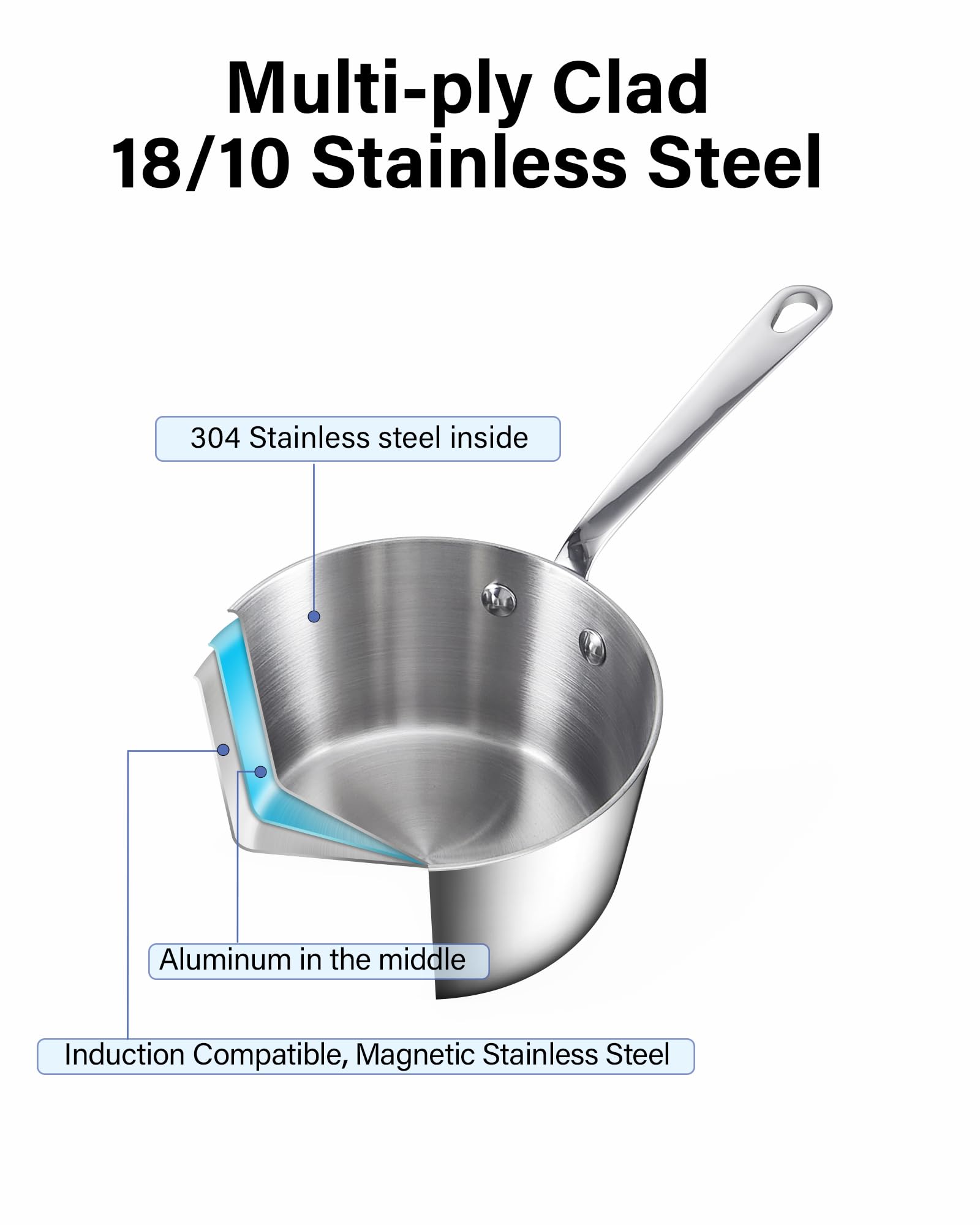 DM Butter Warmer - Stainless Steel Saucepan -5