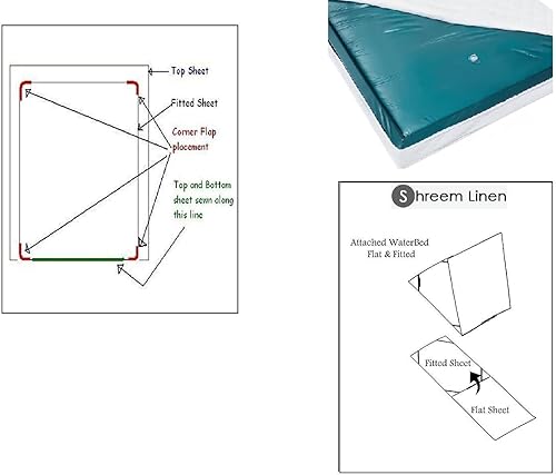 Miniatura 5 de Waterbed Sábanas tamaño California King, serie 1800 de microfibra cepillada, 4 piezas adjuntas, juego de sábanas resistentes a las arrugas y a la