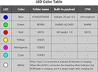 Vista 4 de Conjunto de herramientas de inyector de cargas útiles con interruptor RCM Loader One actualizados, Plug & Play para arrancar en CFW para Switch