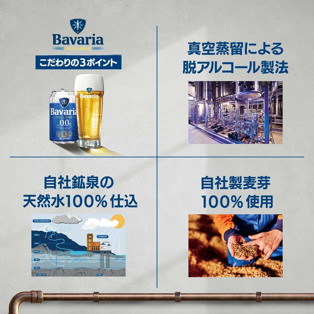Bavaria 0.0% ビールテイスト飲料 24本