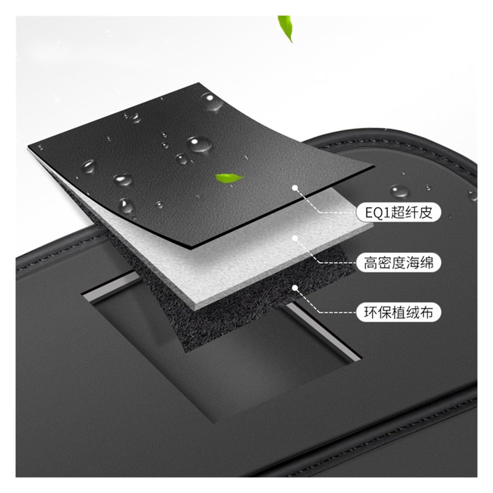 Anti-Kick Aufkleber Für VW ID.3 - Türschutz Aus Kunstleder 2021-2024