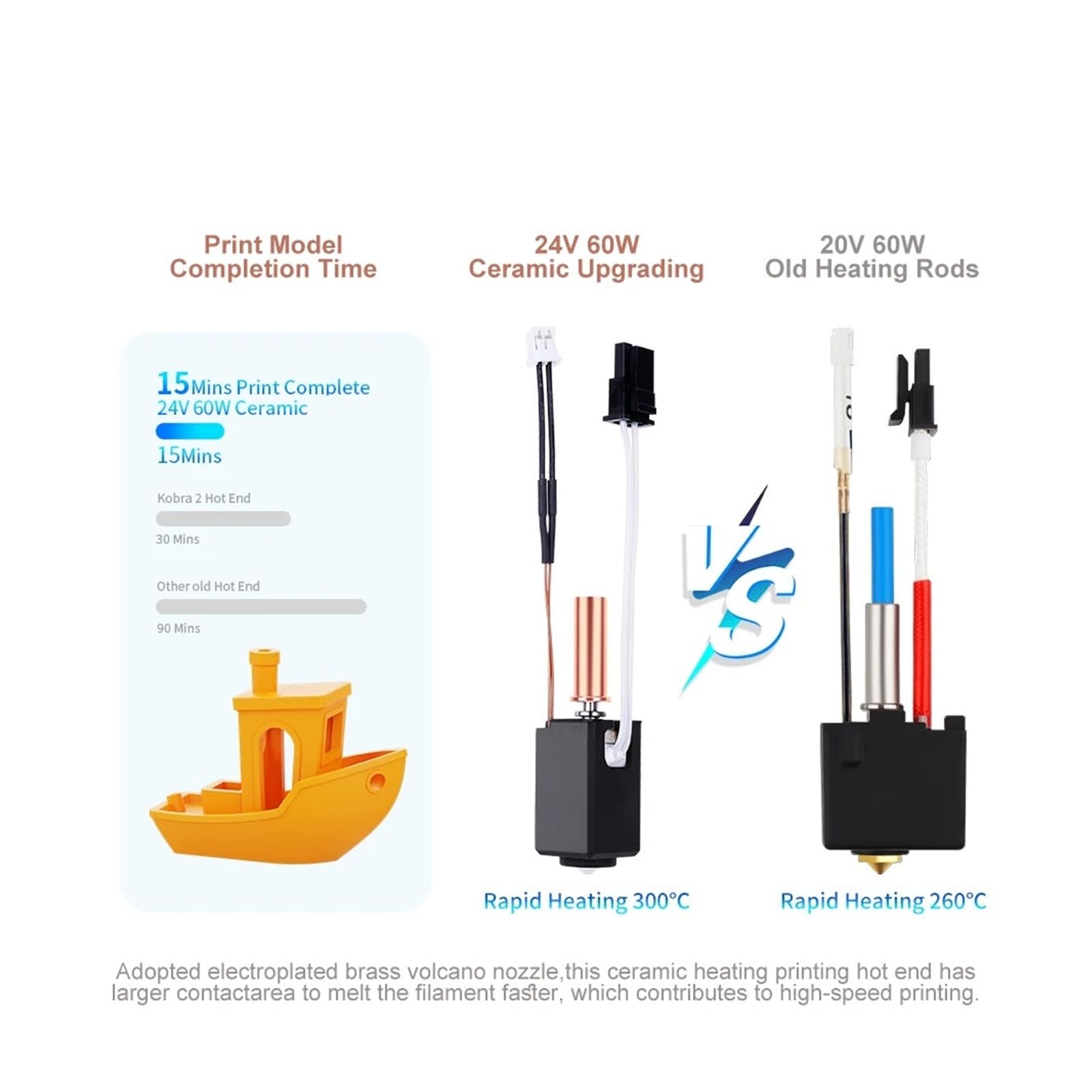 Compatibile con Anycubic, kit hotend for Kobra 2 Plus/Pro/Max
