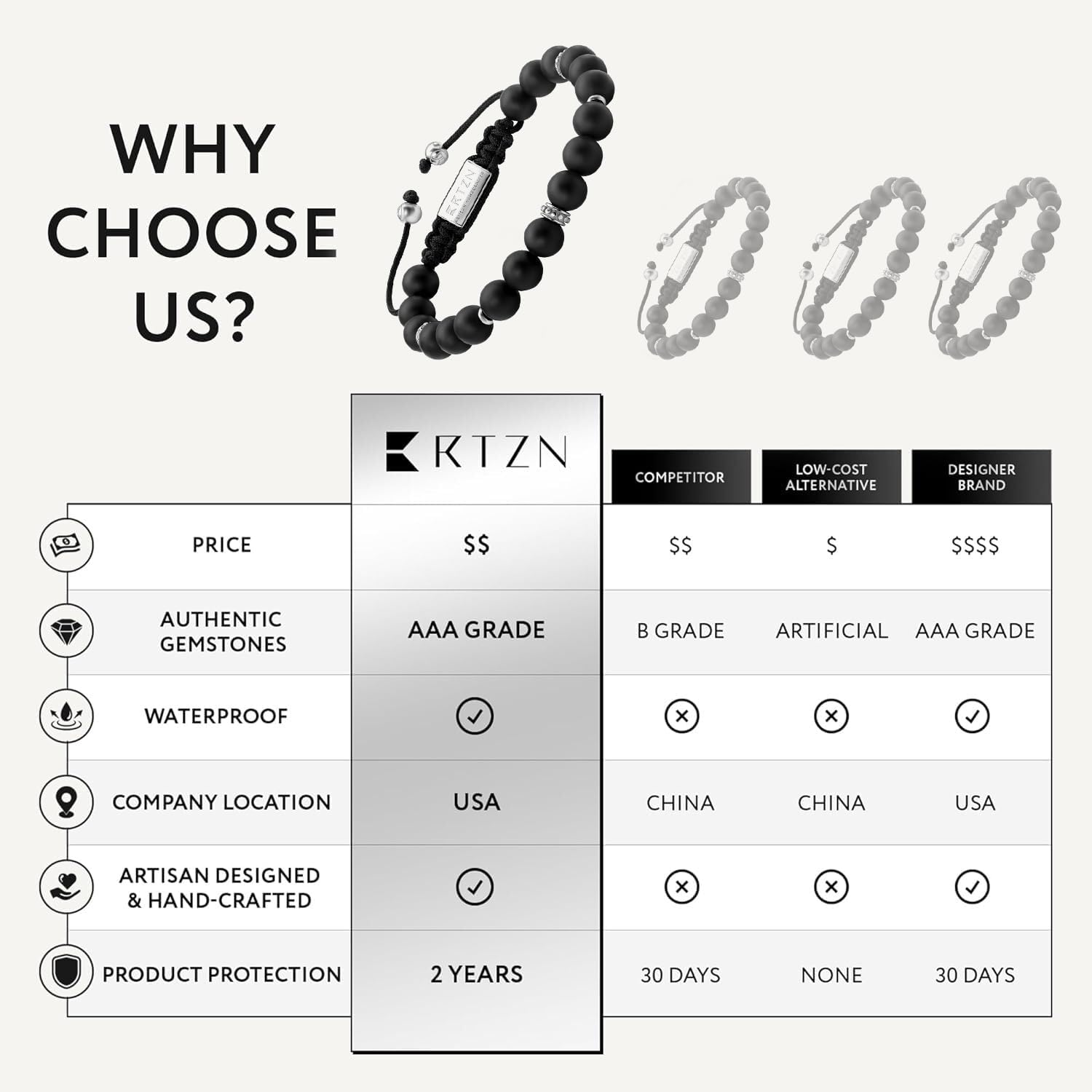 RTZN® Black Onyx Bracelet for Men – Premium Artisan Handcrafted Authentic Matte Black Beaded Bracelet for Men – 8MM Adjustable Mens Beaded Bracelets - Image 6