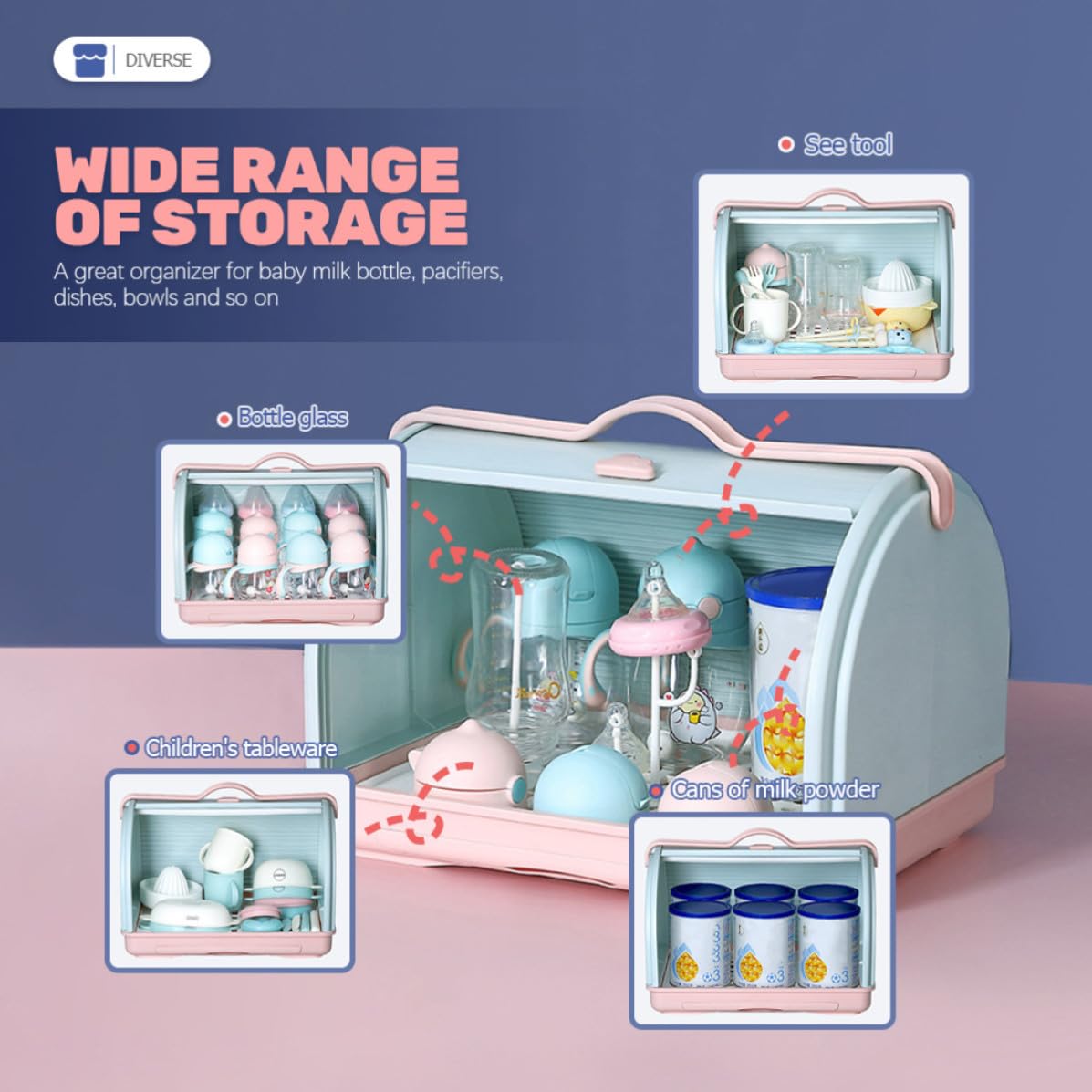 Boîte de Séchage pour Biberons Couvercle, Organisateur de Bouteilles en Plastique, Plateau Amovible et Rangement pour Vaisselle, Cuisine