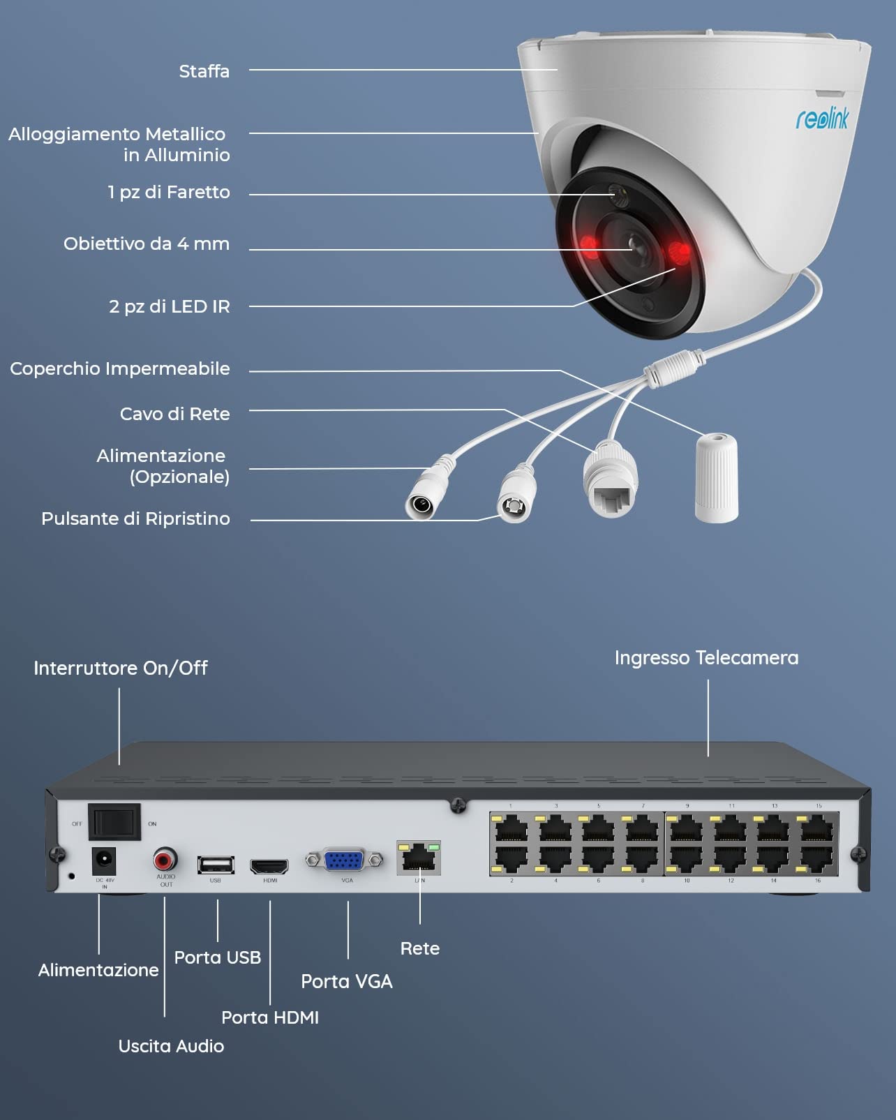 Reolink 12MP Kit Videosorveglianza Poe, NVR 16CH 4TB e 8X Telecamera Esterno Interno con Faretto, Rilevamento di Persona/Veicolo/Pet, Audio Bidirezionale, Sistema Espandibile a 16TB, RLK16-1200D8-A